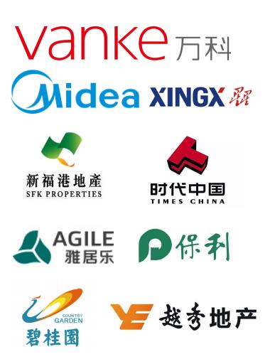 房地产类