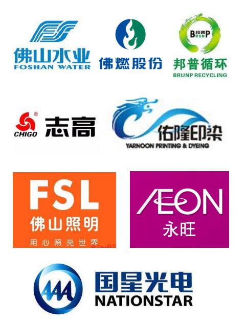 市政民生类